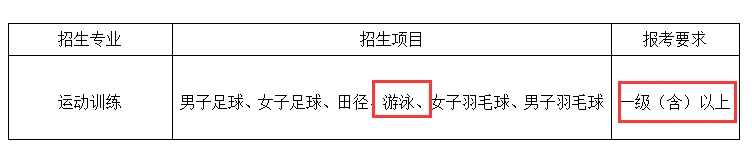 刻苦训练篮球时如何避免受伤的建议_1