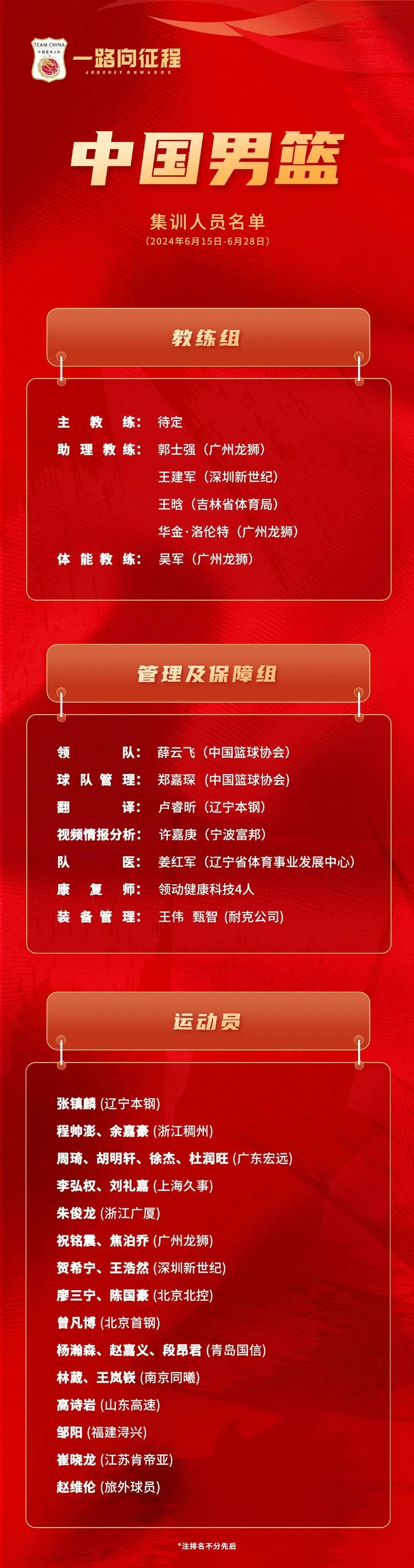 如何制定智能篮球训练计划_1